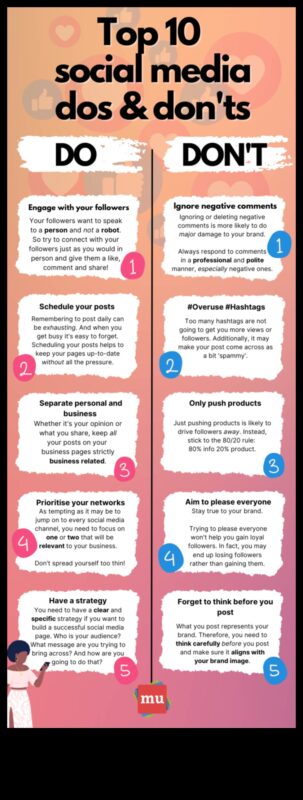 10 עשה ואל תעשה של שיווק במדיה חברתית לעסקים