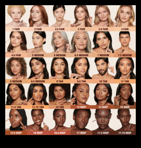 בחירת הגוון הנכון: טיפים להתאמת קונסילר לכל גוון עור