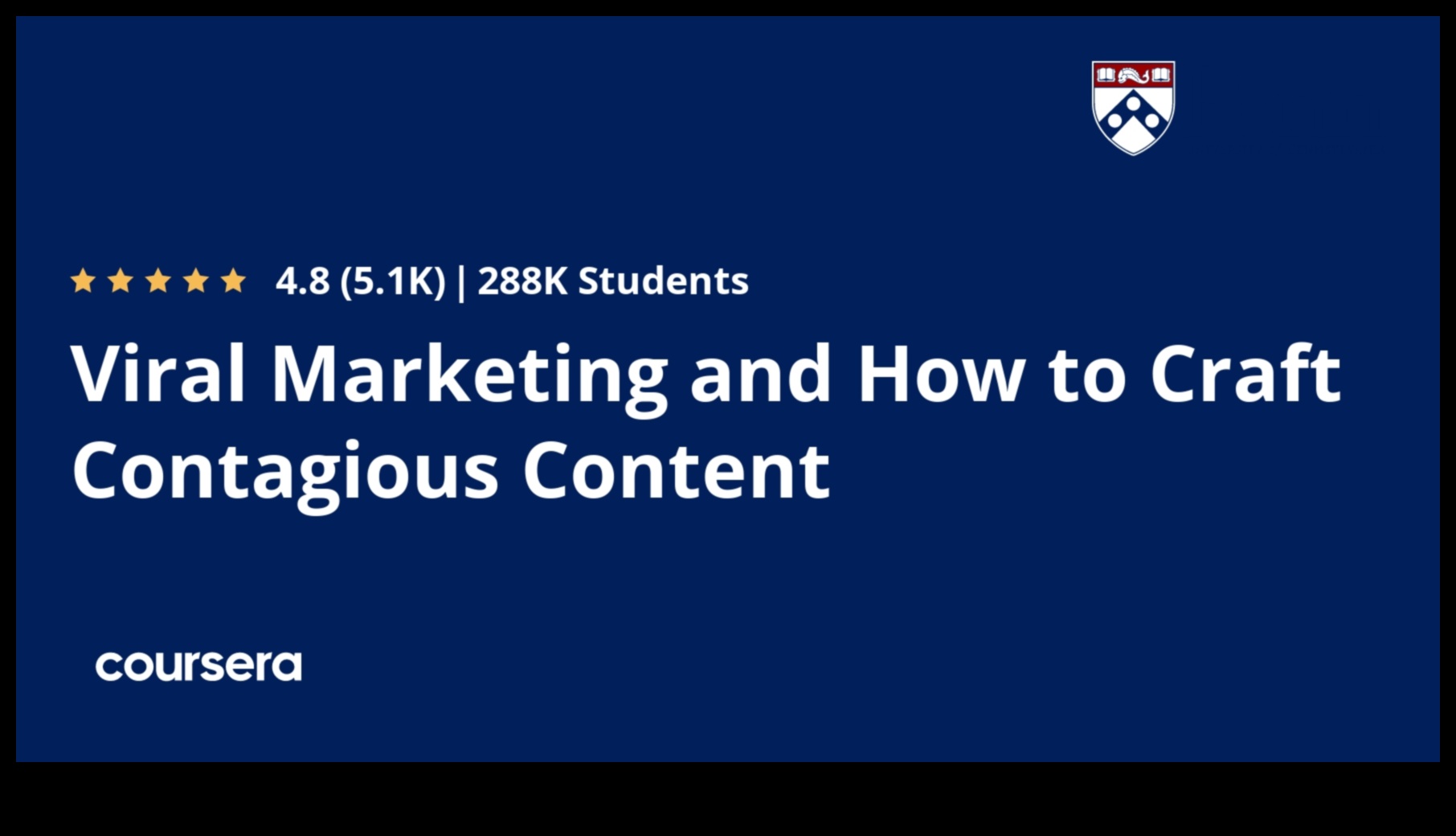 חזון ויראלי: לראות הזדמנויות להדבקת תוכן דיגיטלי