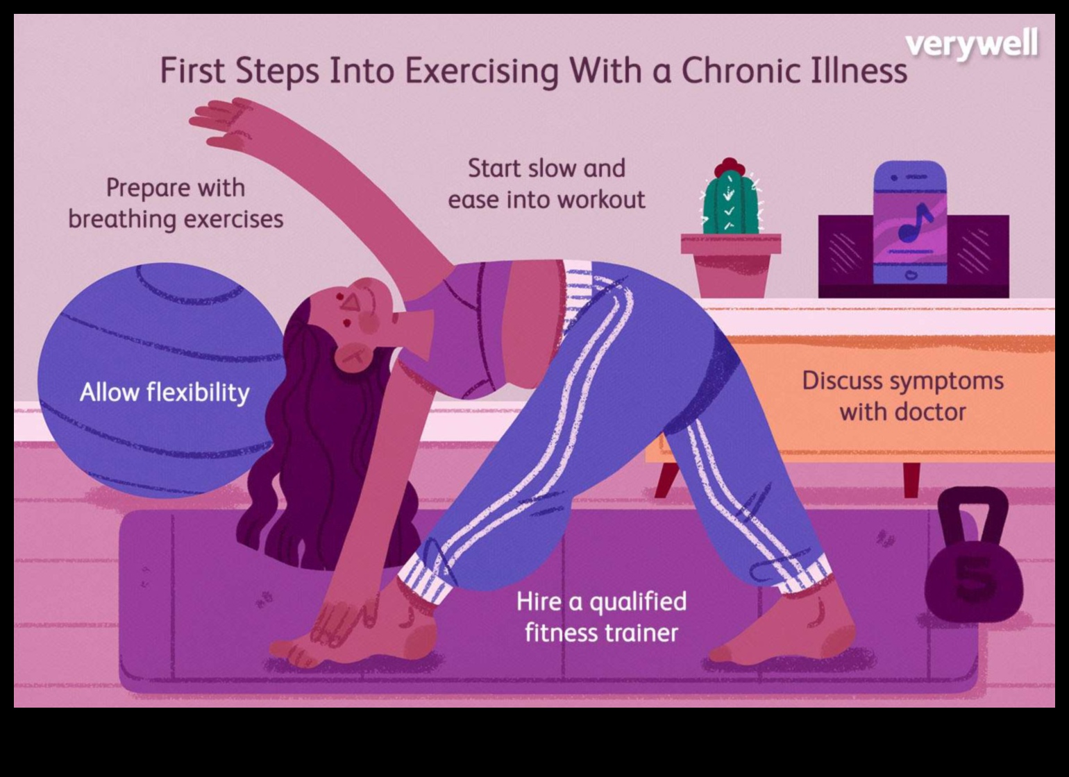 כושר נוזלי: אימוץ את החסד של תרגילים בעלי השפעה נמוכה