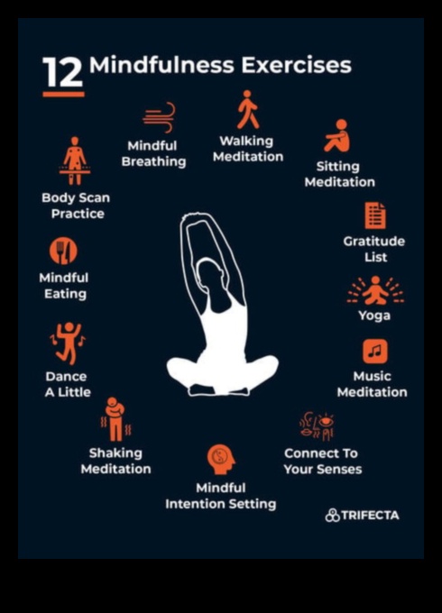 כושר עצמי שלם: שילוב מיינדפולנס בכל נציג