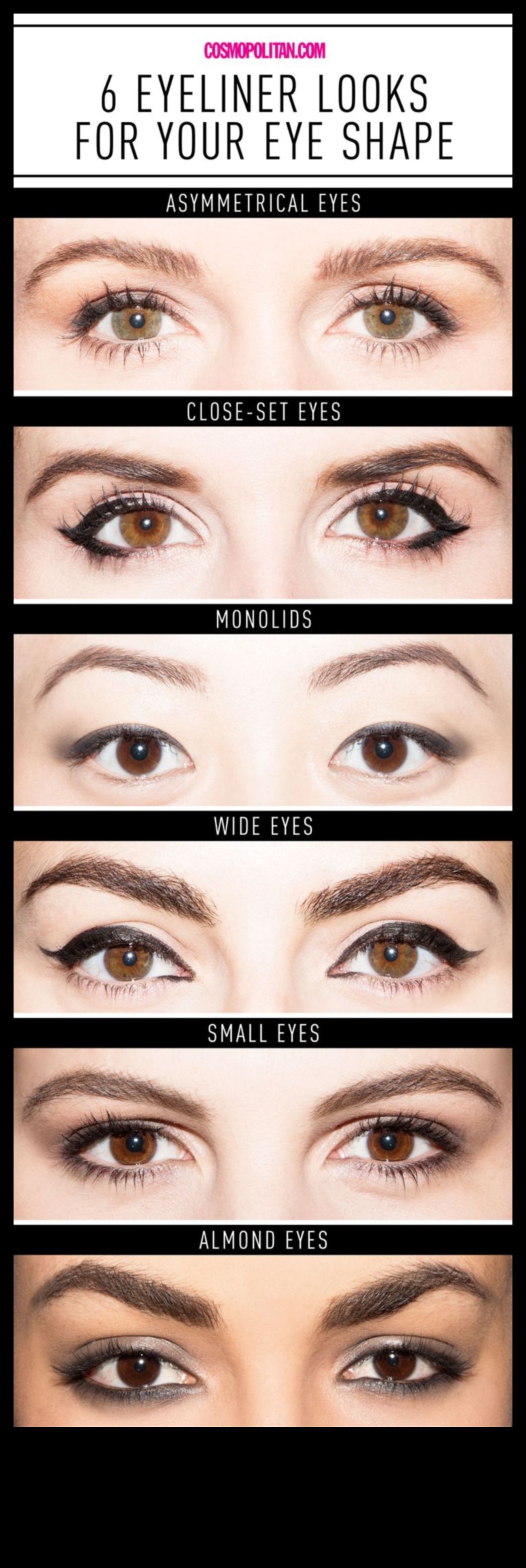 ג'ל או עיפרון: בחירת אייליינר המתאים למראה הרצוי