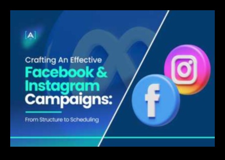 רצפי סטטוס: ניווט בנתיבים של מסעות פרסום מוצלחים בפייסבוק