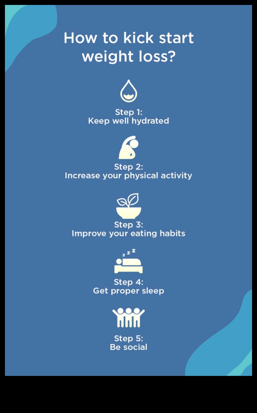 איך להתחיל את מסע הירידה במשקל שלך עם דיאטה