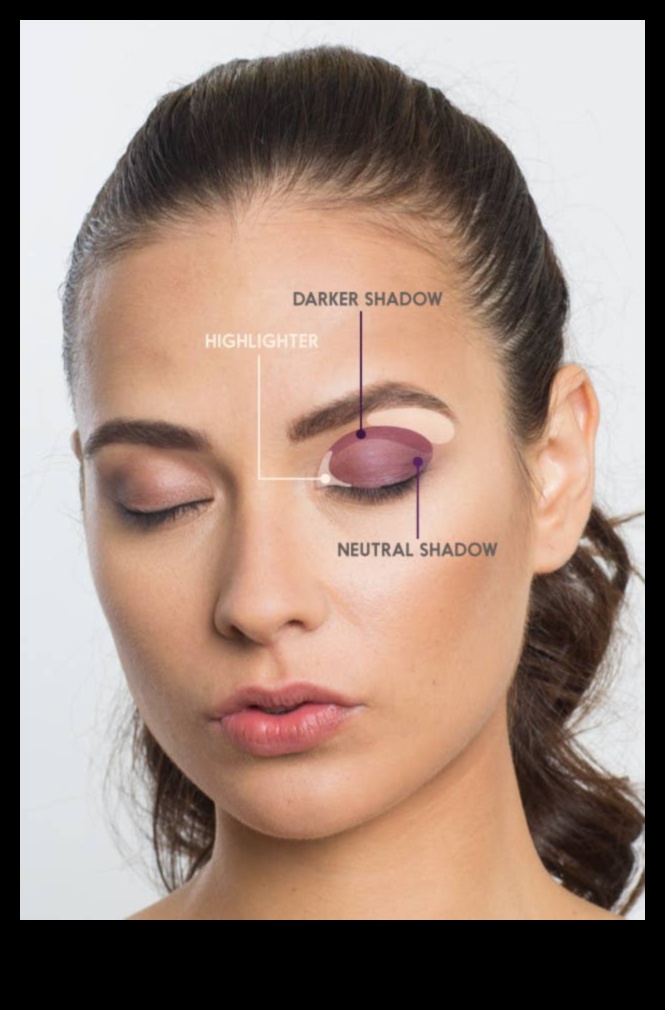 צללית וצילום: טיפים ללכידת האיפור שלך בתמונות