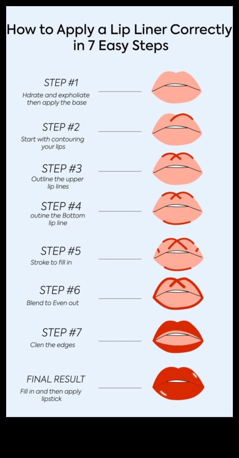 תוחם שפתיים וצילום: טיפים ללכידת קו מתאר השפתיים שלך בפרטי פרטים