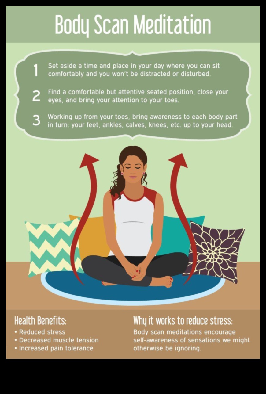 הרמוניה פנימית: אימוץ שלווה עם סריקות גוף