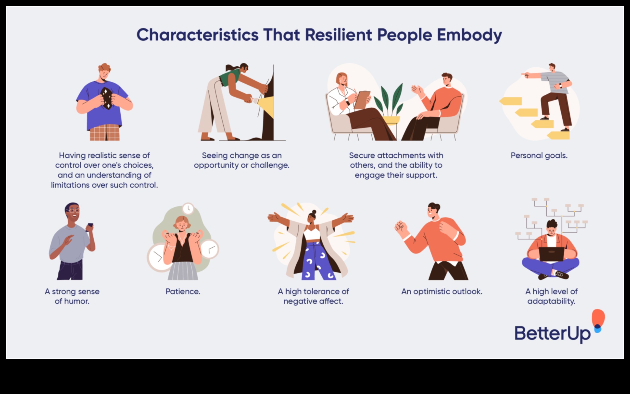 הרמת משקולות מודעת: בניית חוסן רגשי באמצעות אימון כוח