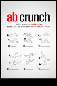 Crunch Chronicles: חקור את עולם תרגילי הבטן האפקטיביים