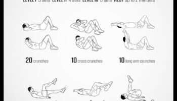 Crunch Chronicles: חקור את עולם תרגילי הבטן האפקטיביים