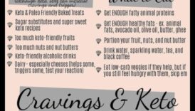 קטו ותשוקה לאוכל: אסטרטגיות לבקרה