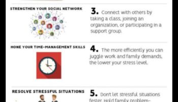 טקטיקות שלווה: שליטה באמנות הפגת מתחים