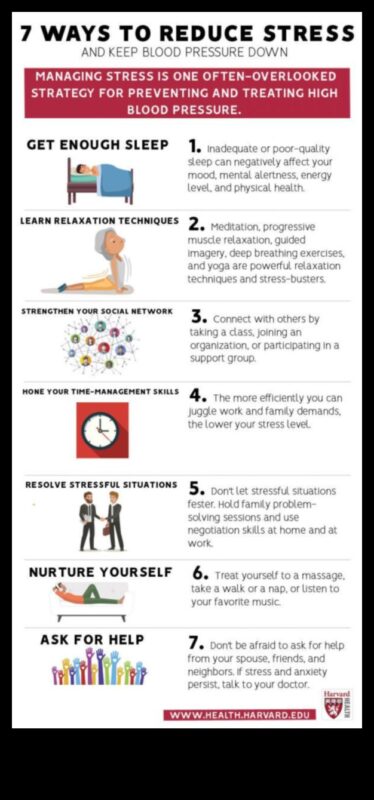 טקטיקות שלווה: שליטה באמנות הפגת מתחים