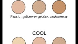 בחירת הגוון הנכון: טיפים להתאמת קונסילר לכל גוון עור