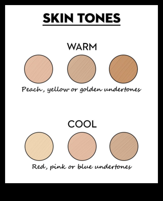 בחירת הגוון הנכון: טיפים להתאמת קונסילר לכל גוון עור