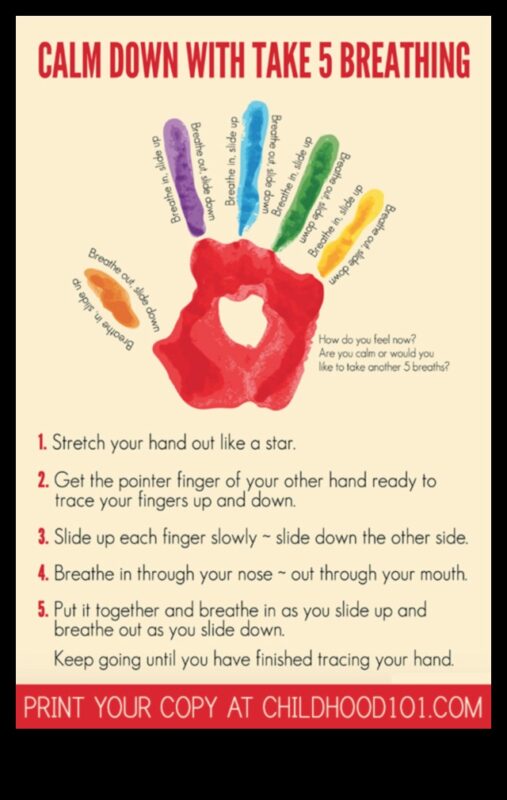 נשום פנימה, אושר החוצה: הרפיית גוף-נפש לחיים שמחים