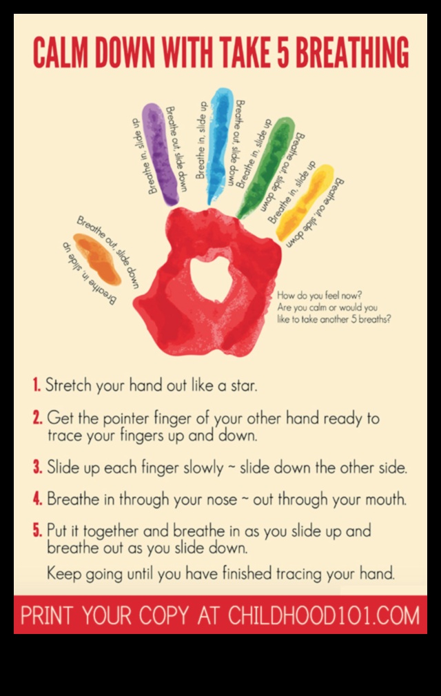 נשום פנימה, אושר החוצה: הרפיית גוף-נפש לחיים שמחים