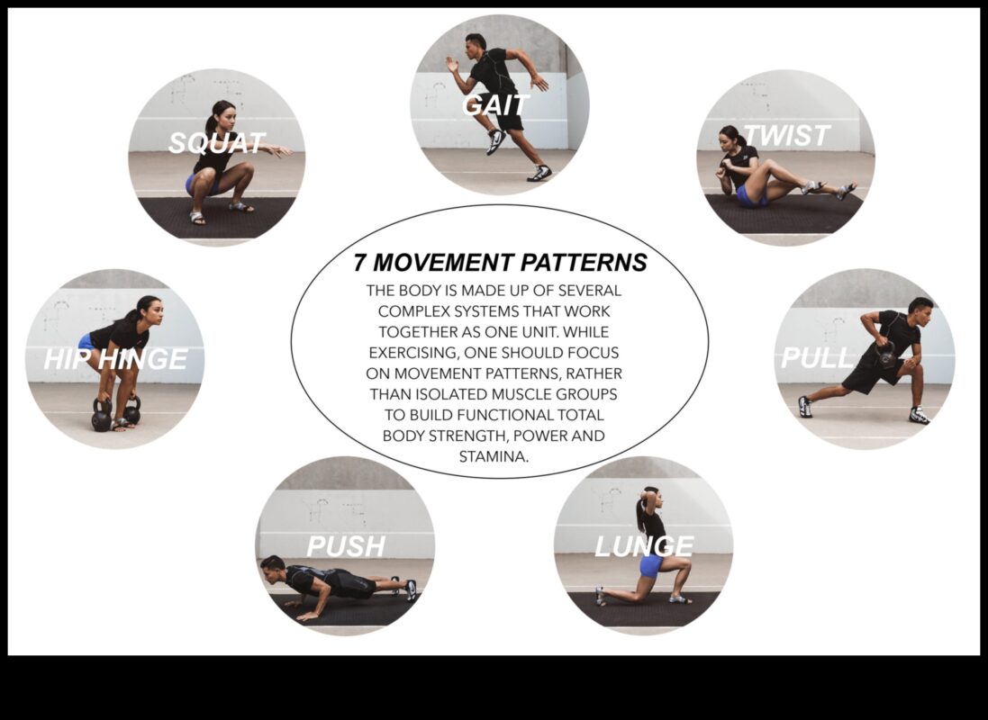 שליטה ביסודות: טיפים בסיסיים לכושר למתחילים