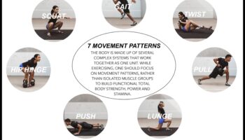 שליטה ביסודות: טיפים בסיסיים לכושר למתחילים