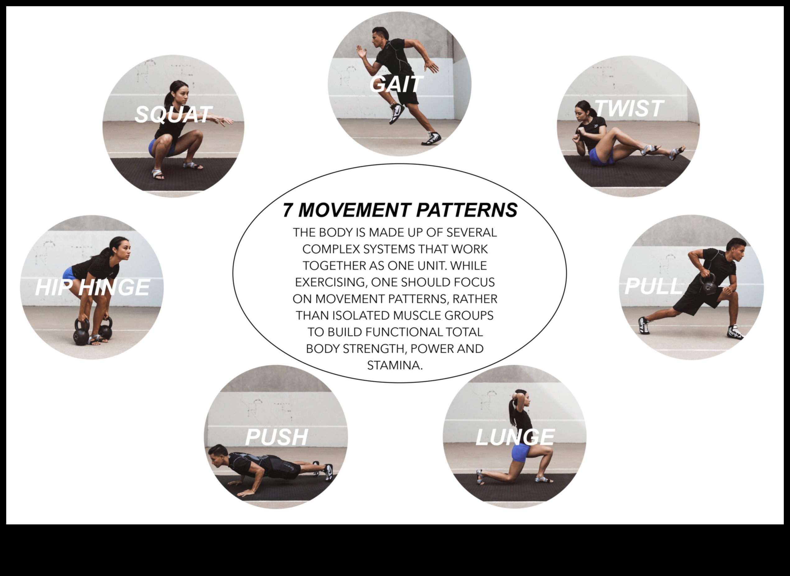 שליטה ביסודות: טיפים בסיסיים לכושר למתחילים