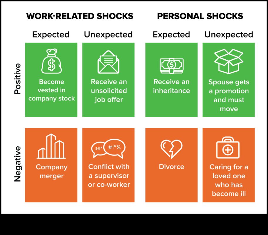 טבעונות והריון: טיפוח אמא ותינוק כאחד