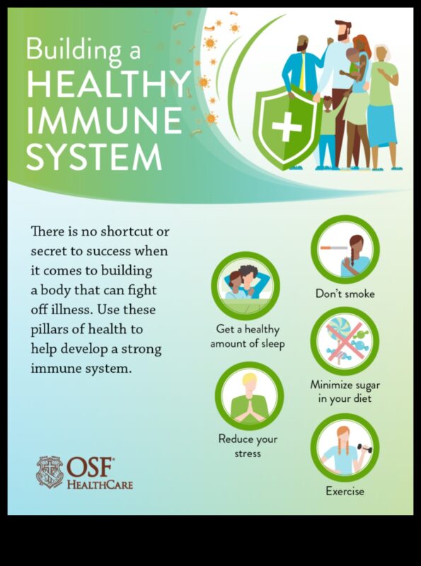 הצתה של מערכת החיסון: כיצד פעילות גופנית מחזקת את ההגנות של הגוף שלך